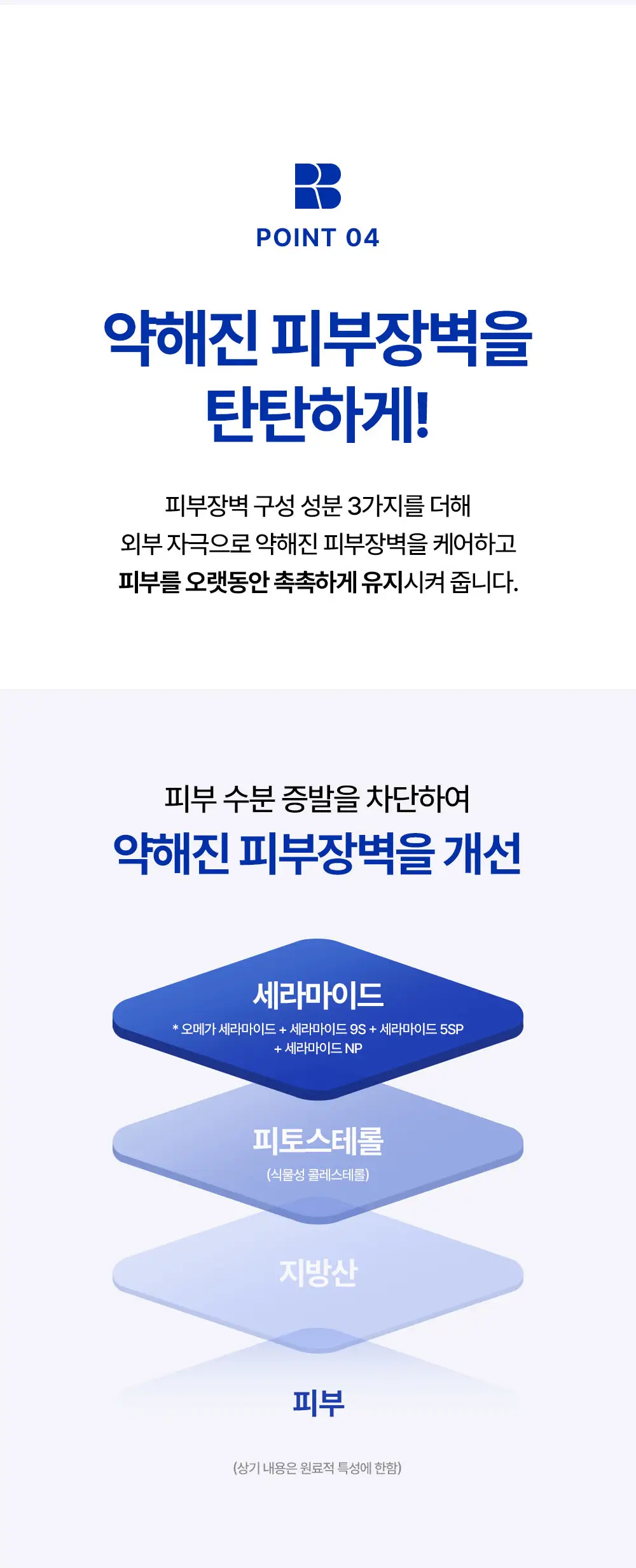 [조슈아PICK/1+1] 리얼베리어 세라마이드 모이스처 클렌징폼 150ml 1+1 상세페이지 16